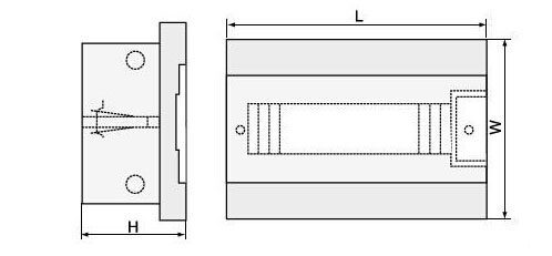 fusebox product size